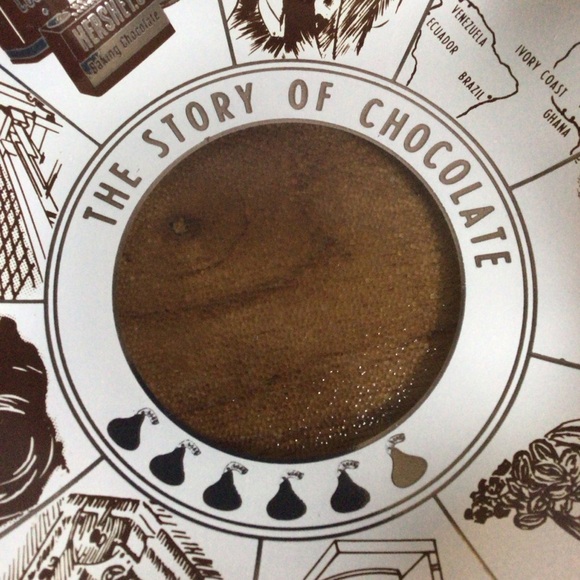 Vintage Hershey’s The Story of Chocolate Ruffled Glass Candy Dish - Picture 3 of 9